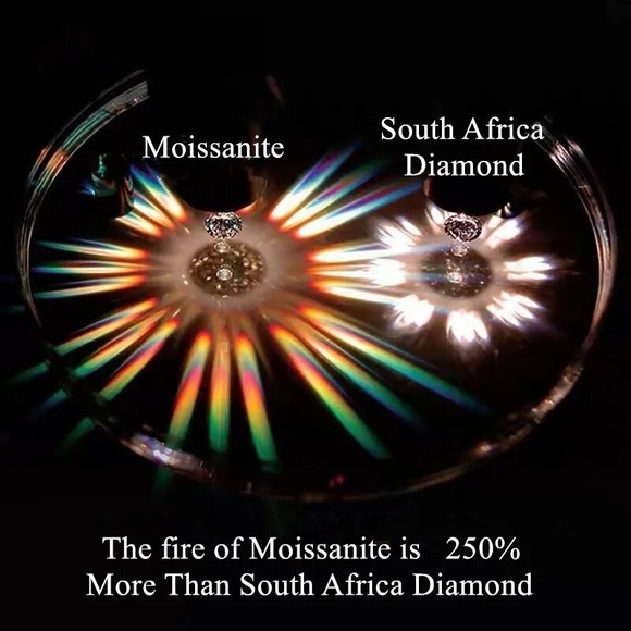 3mm 0.1Ct GRA VVS1 Certified Diamond Screw-in Sterling Silver Studs - Picture 13 of 16